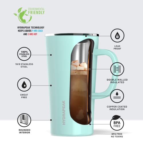 Hydrapeak JAVA 18oz Insulated Coffee Mug with Handle, Leak-Proof Lid, Aqua