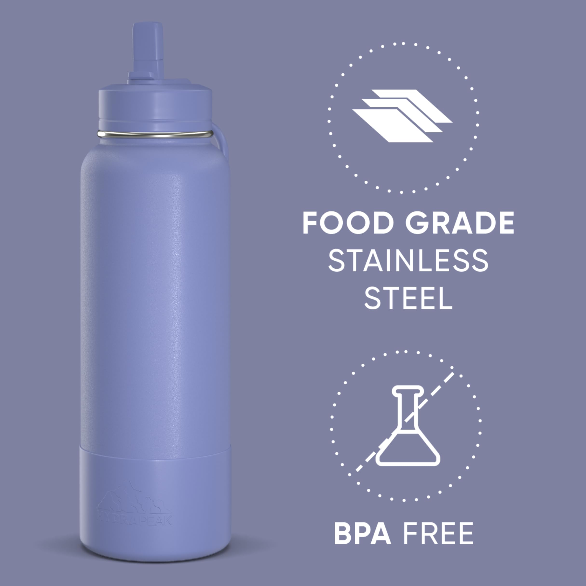 Hydrapeak 40oz Sport Insulated Water Bottle with Straw Lid - Double Wall Stainless Steel, 24H Cold / 12H Hot, Leak