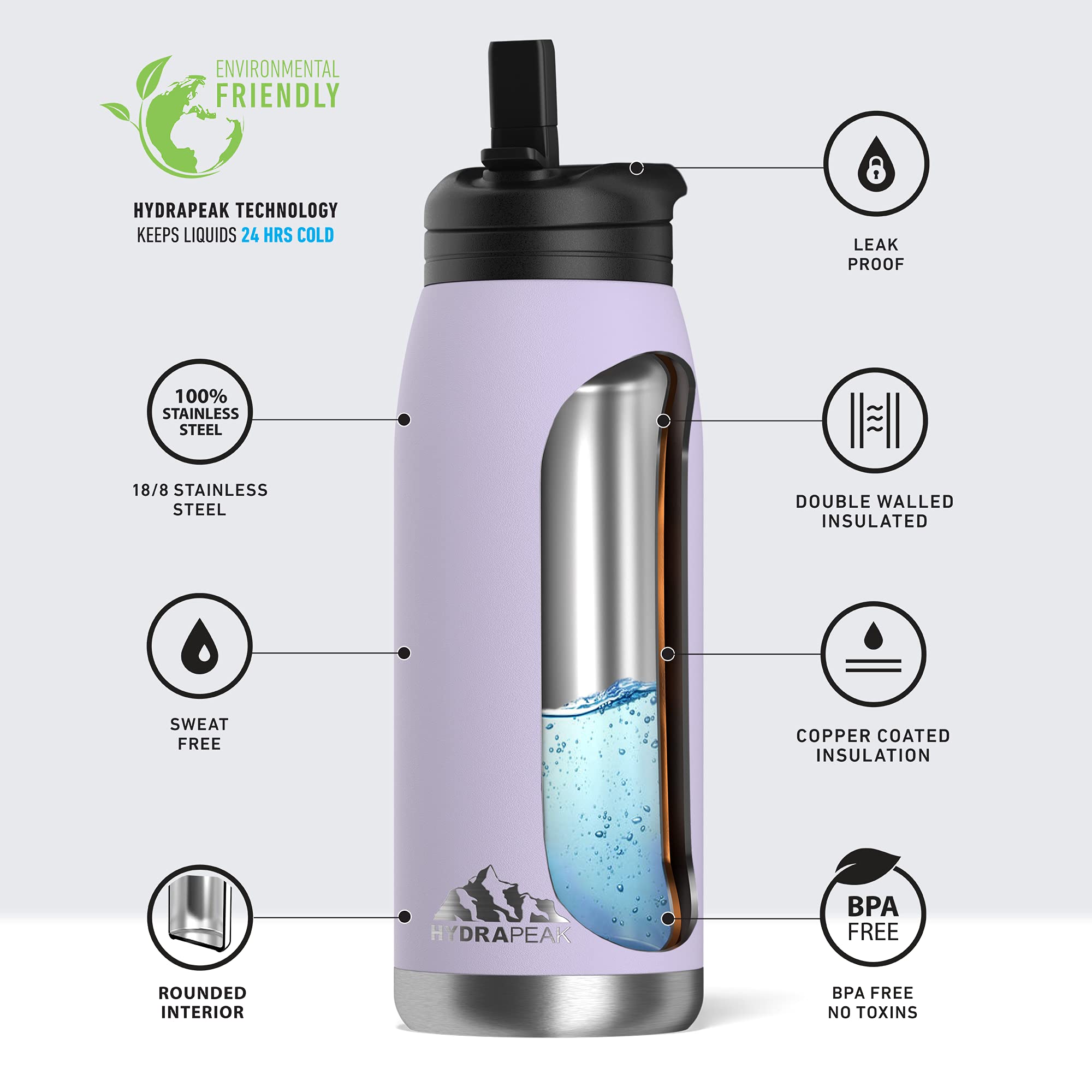 Hydrapeak Flow 32oz Insulated Water Bottle with Straw Lid – Orchid, BPA-Free, Leak-Proof