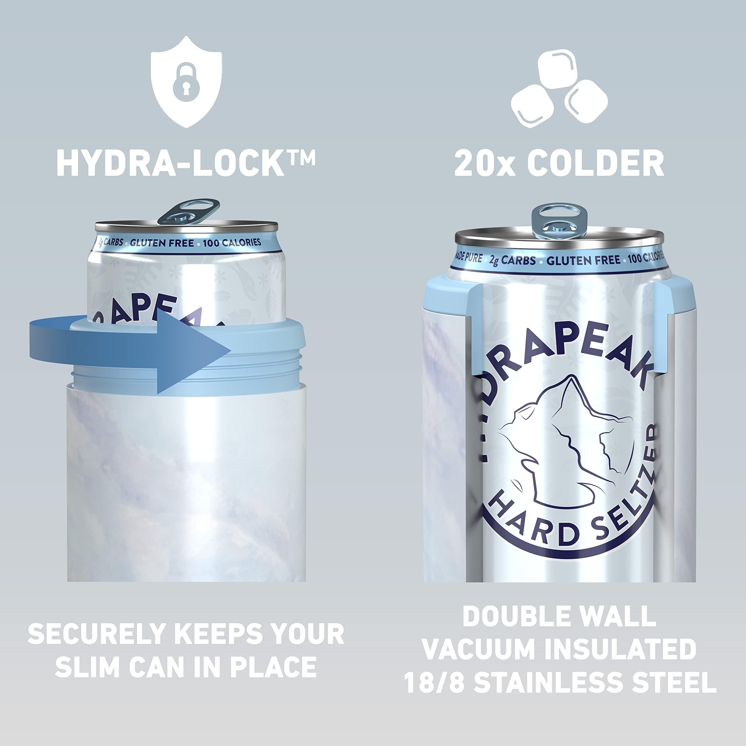 Hydrapeak Slim Can Cooler - Double Wall Insulated for All 12 oz Slim Cans