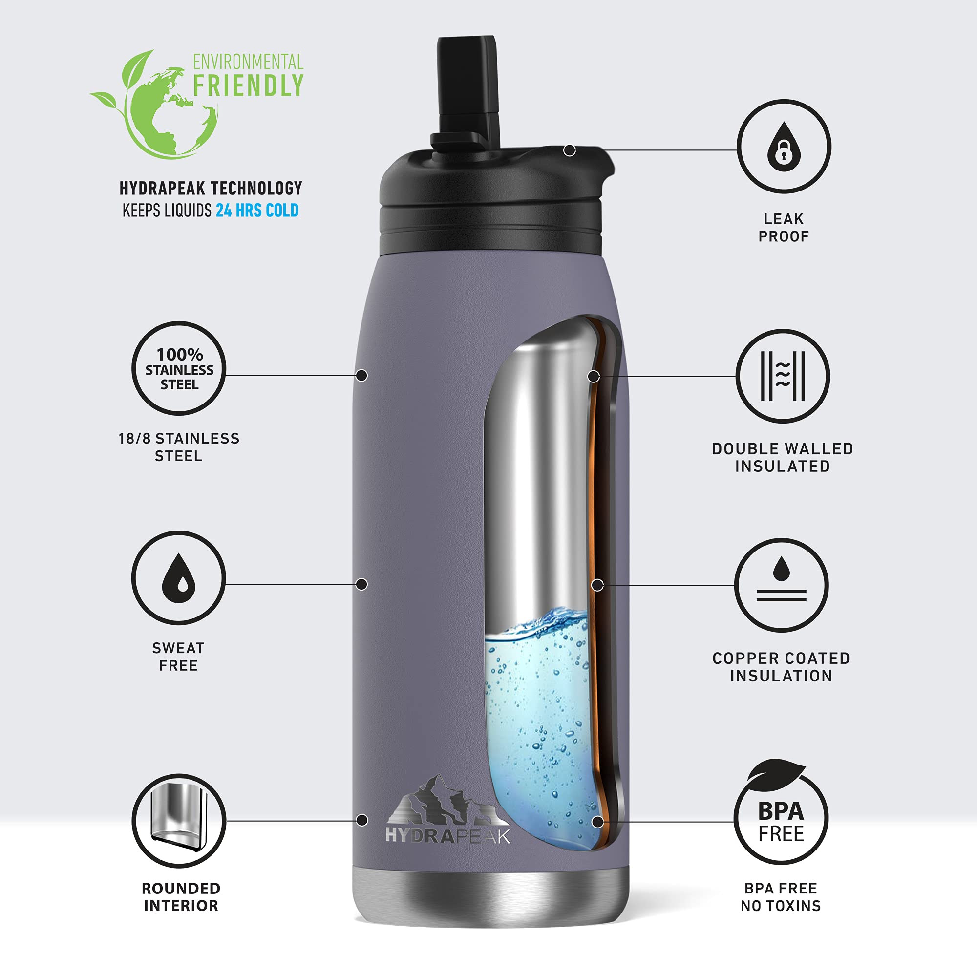 Hydrapeak Flow 32oz Insulated Water Bottle with Straw Lid - Plum, Stainless Steel, BPA-Free Leak-Proof