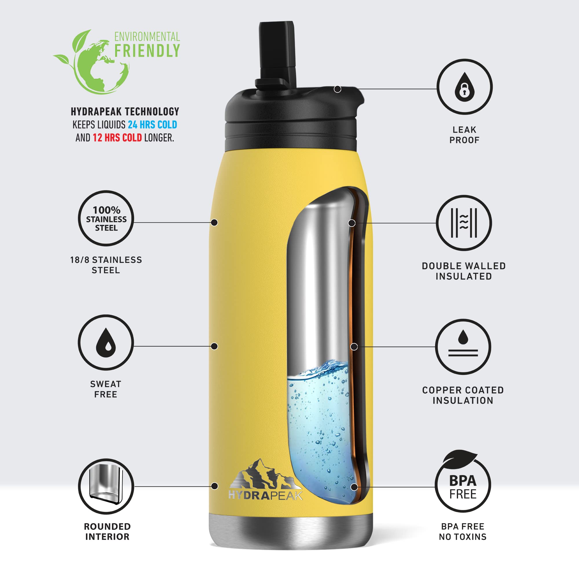 Hydrapeak Flow 32oz Insulated Water Bottle with Straw Lid - Lemon, Bright Color for Everyday Hydration