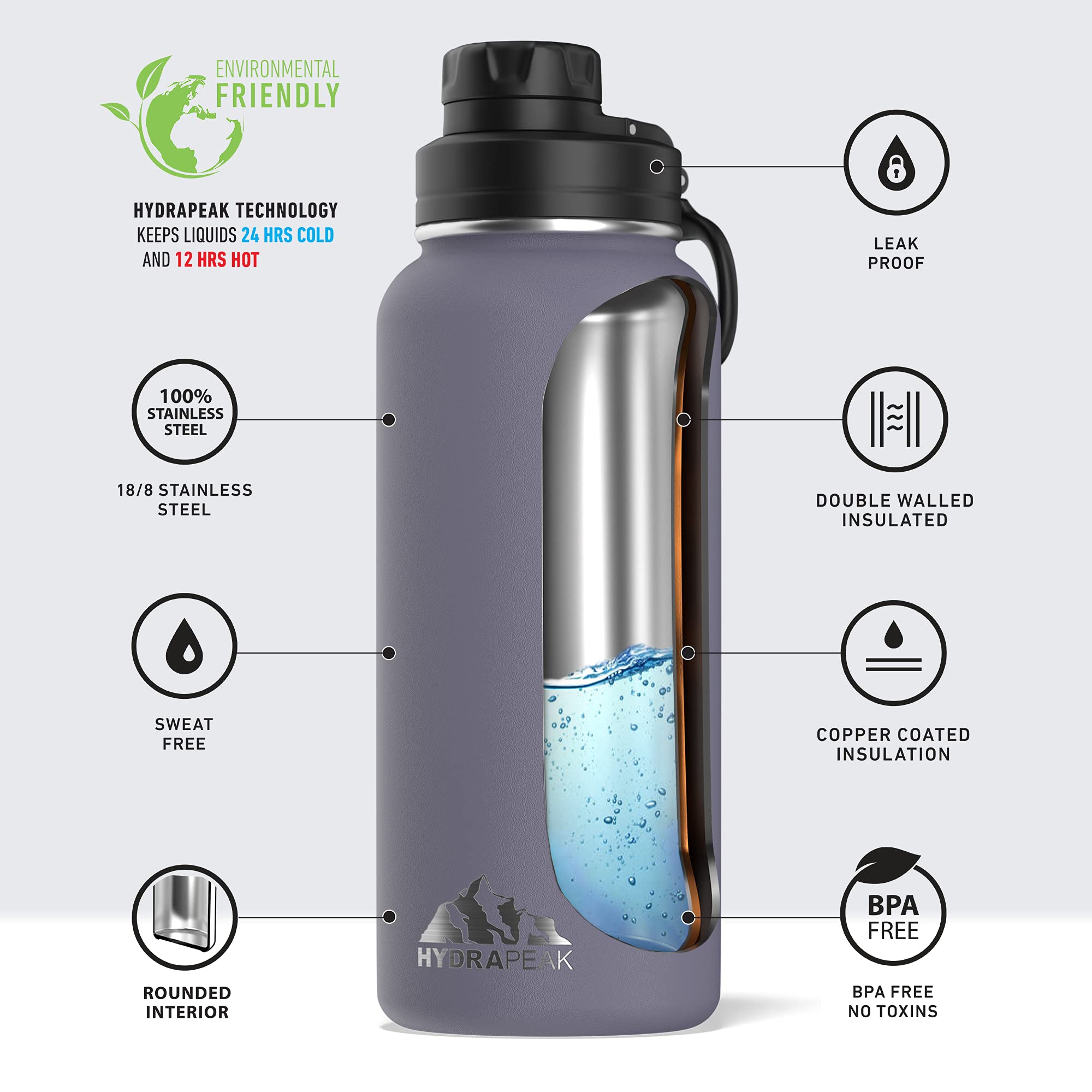 Hydrapeak 32oz Insulated Water Bottle with Chug Lid - Active Collection - Plum