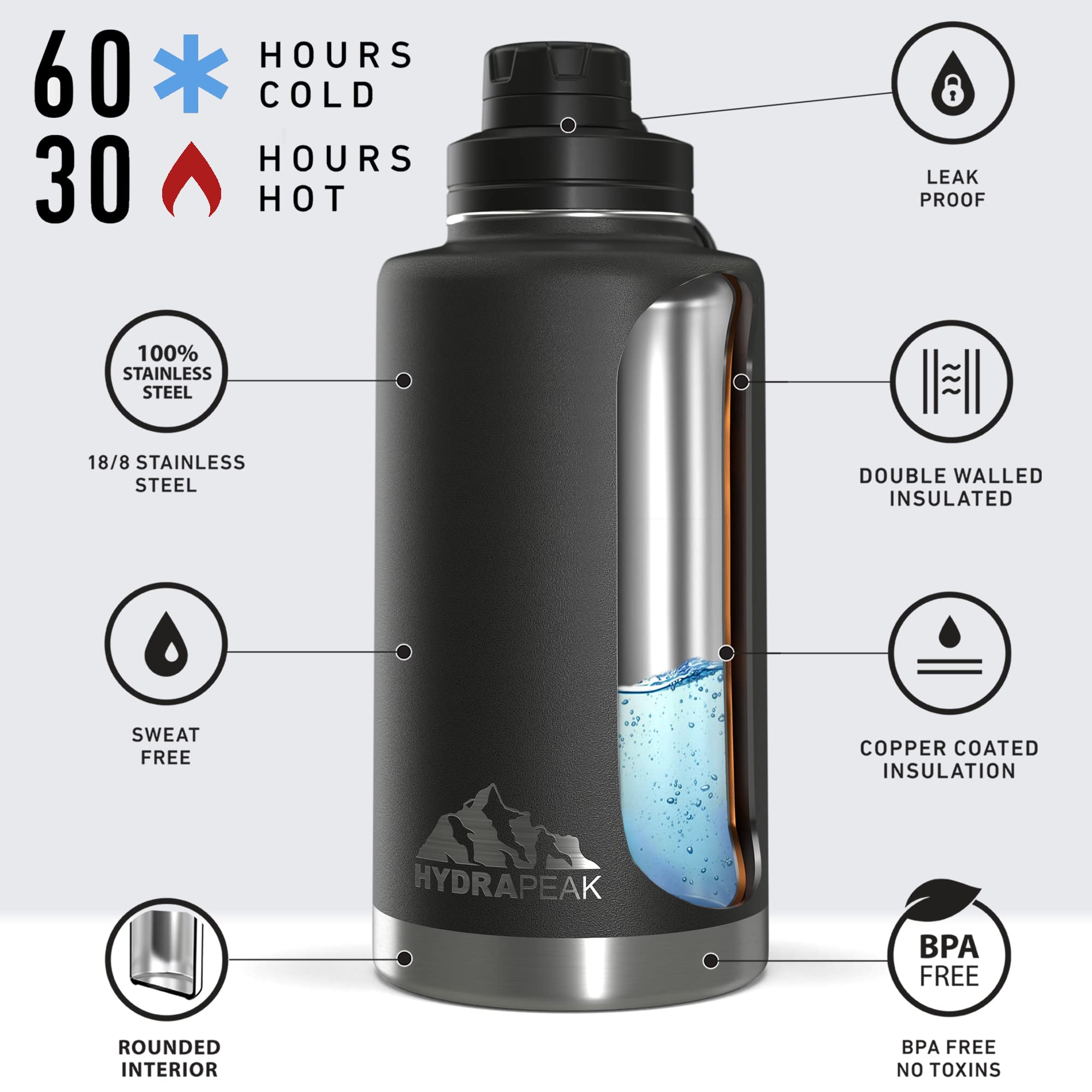 Hydrapeak 50oz Insulated Water Bottle - Black, Leak-Proof Stainless Steel Flask with Chug Lid and Handle