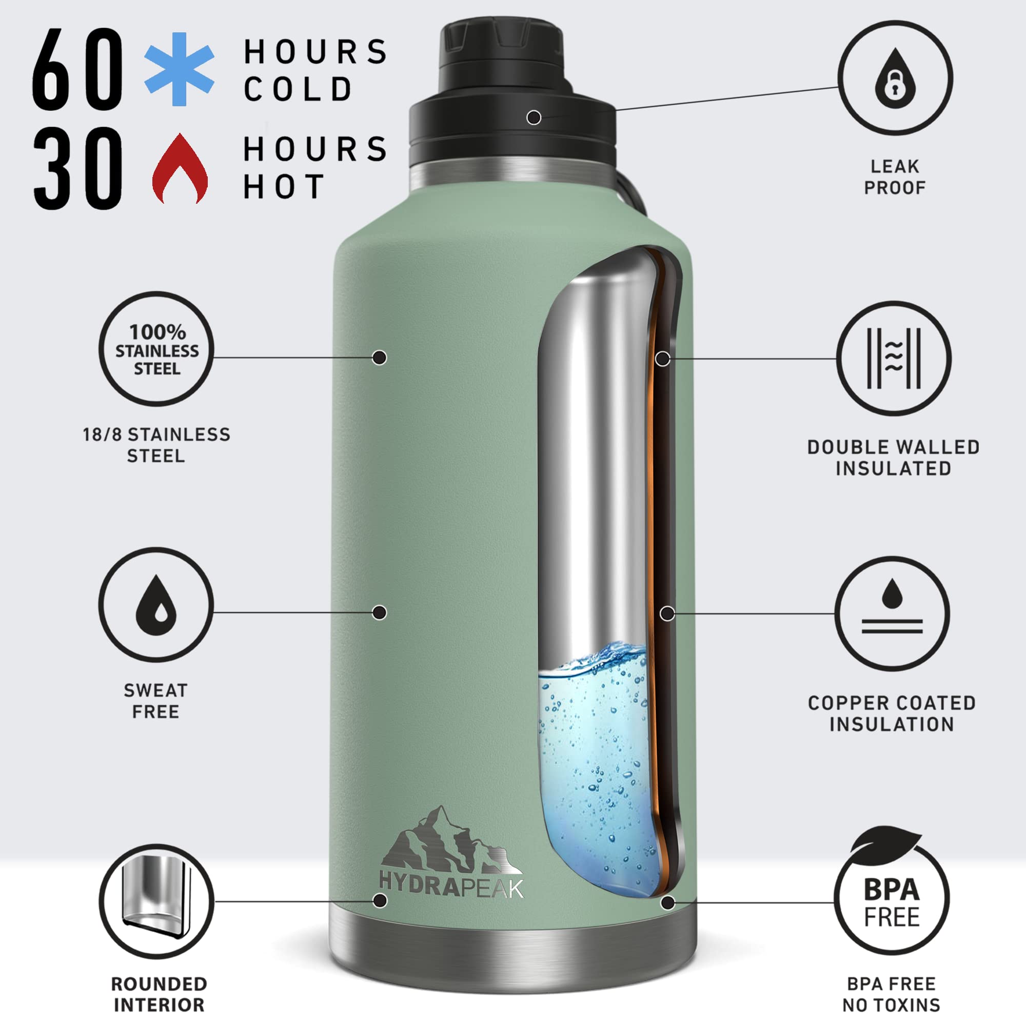 Hydrapeak 72 oz Insulated Water Jug - Sage Green, Half Gallon Bottle