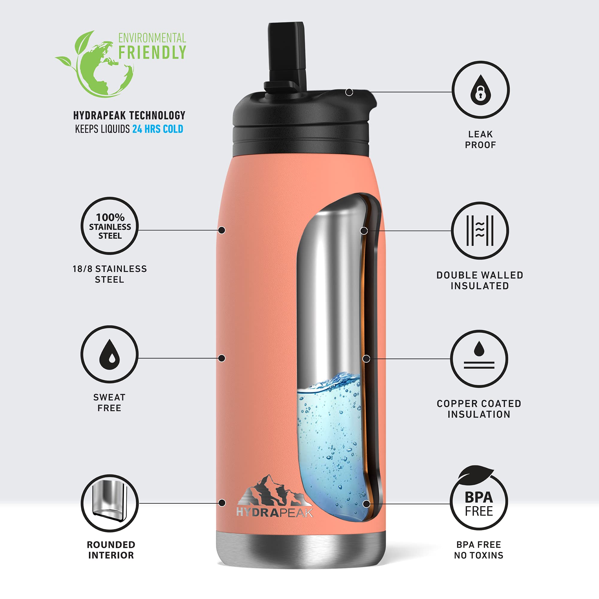Hydrapeak Flow 32oz Insulated Water Bottle with Straw Lid - Peach, BPA-Free Stainless Steel