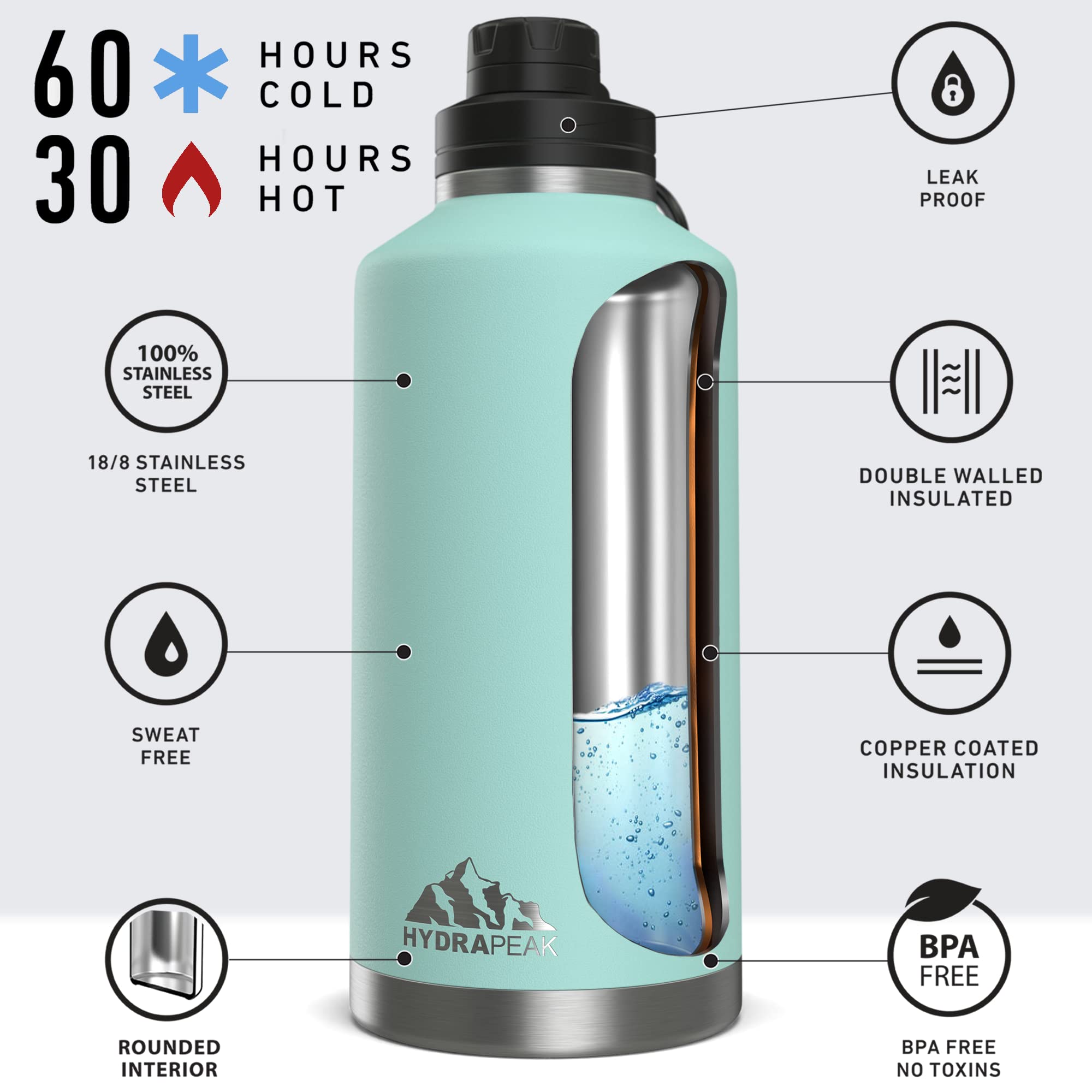 Hydrapeak 72 oz Insulated Water Bottle, Aqua Finish, Leak-Proof Half-Gallon Jug