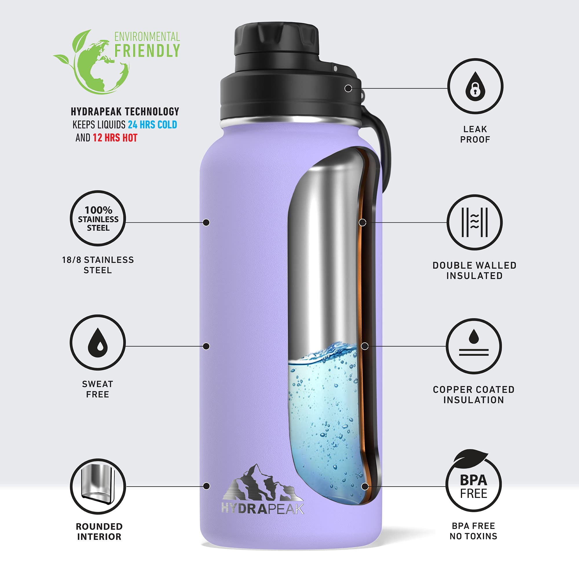 Hydrapeak Active 32oz Insulated Water Bottle - Lilac, Leak-Proof Stainless Steel with Chug Lid and Handle