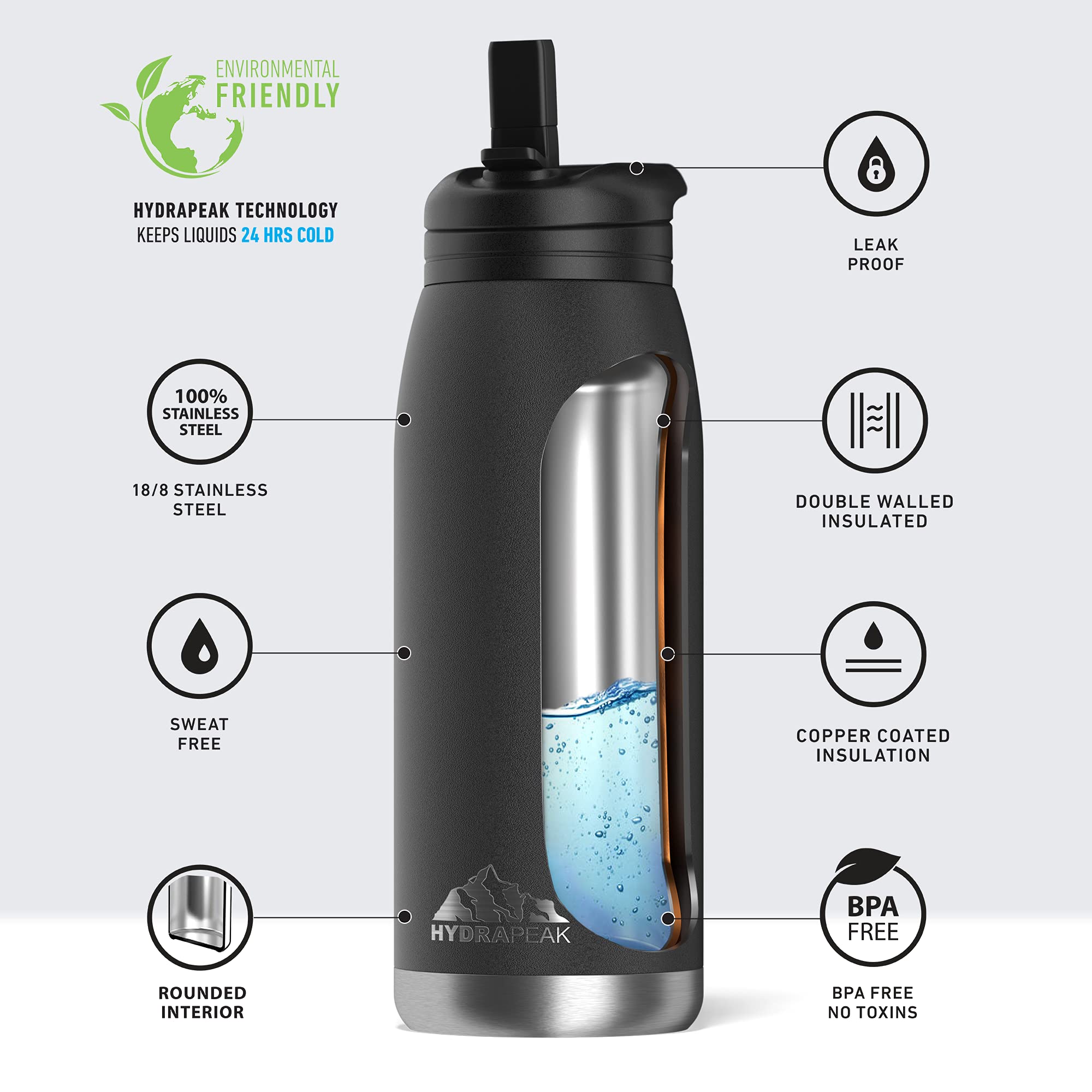 Hydrapeak Flow 32oz Insulated Water Bottle with Straw Lid - Black, BPA-Free, Leak-Proof