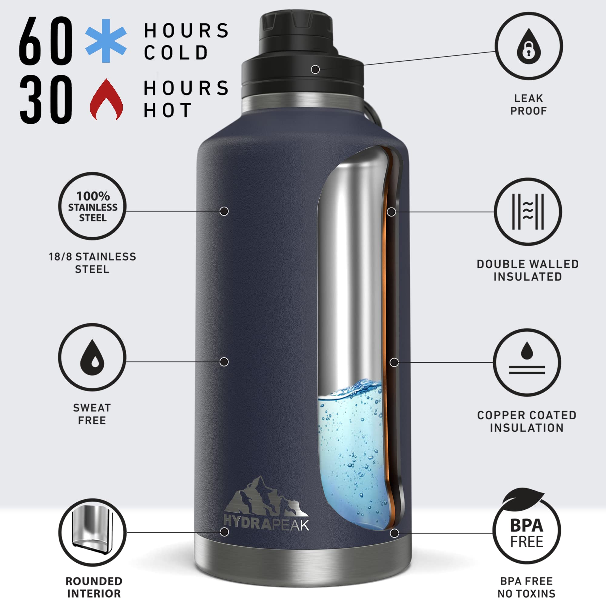 Hydrapeak 72 oz Insulated Water Bottle, Navy Finish, Leak-Proof Half-Gallon Jug