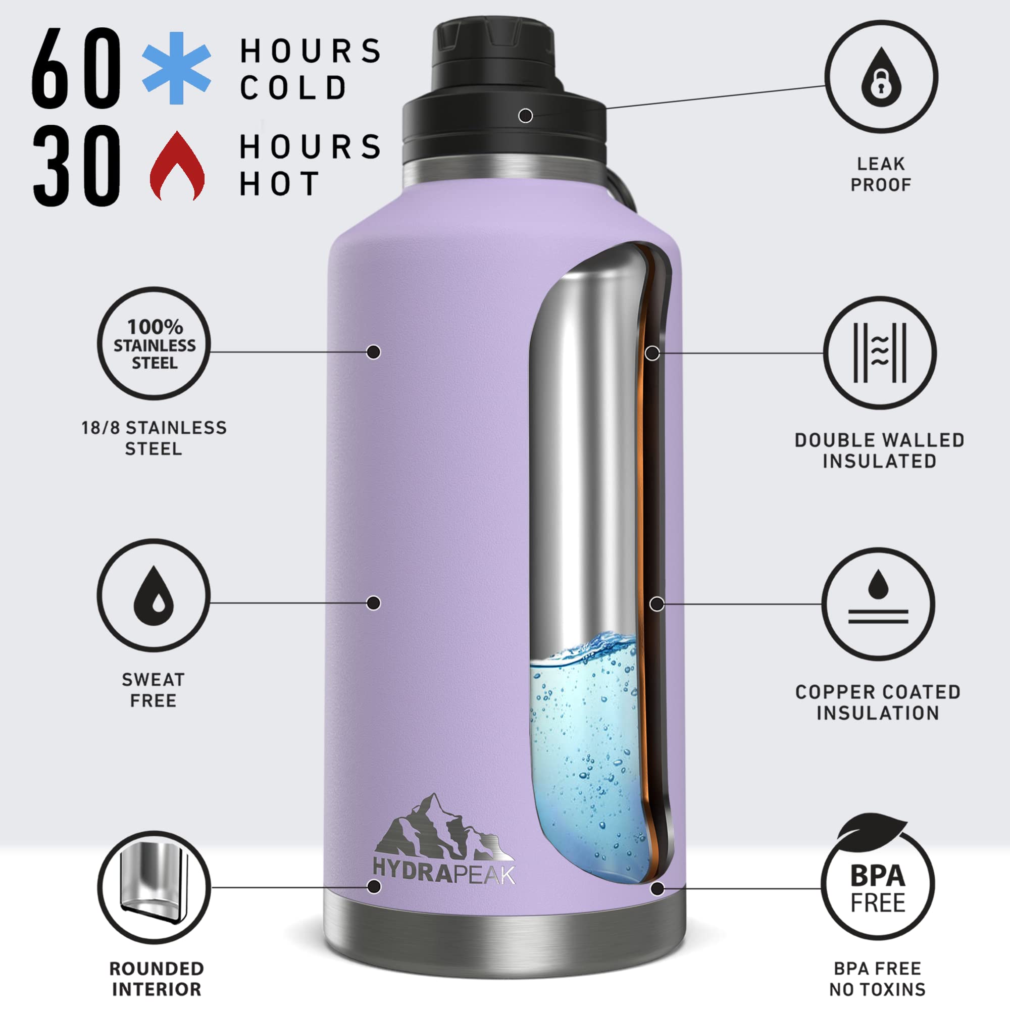 Hydrapeak 72 oz Insulated Water Bottle - Lavender, Leak-Proof Half Gallon Jug