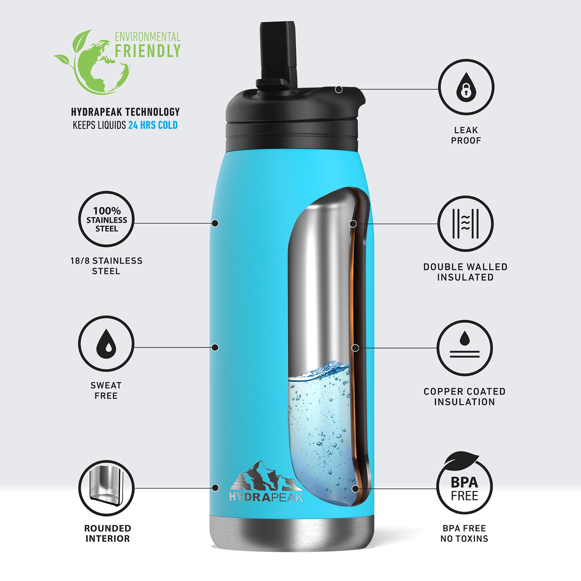 Hydrapeak Flow 32oz Insulated Water Bottle - Ocean Blue, Leak-Proof Stainless Steel with Straw Lid and Handle