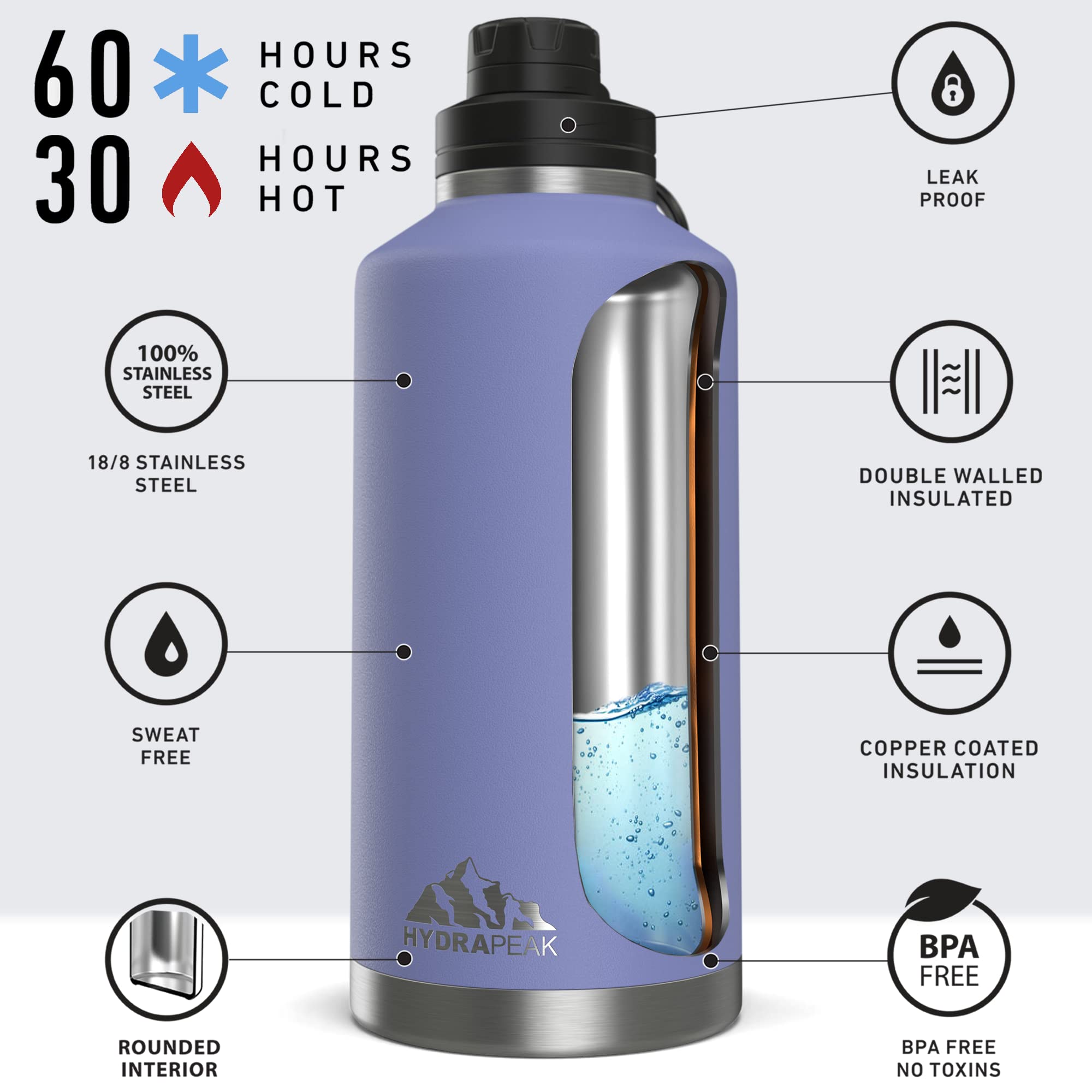 Hydrapeak 72 oz Insulated Water Bottle - Iris Purple, Half Gallon Jug