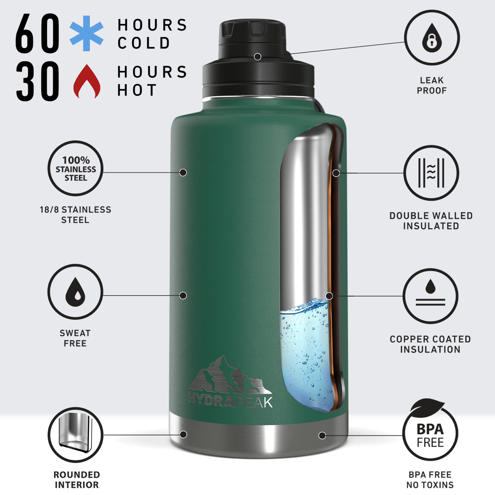 Hydrapeak 50oz Insulated Water Bottle Forest Green - Leak Proof Stainless Steel Flask with Chug Lid