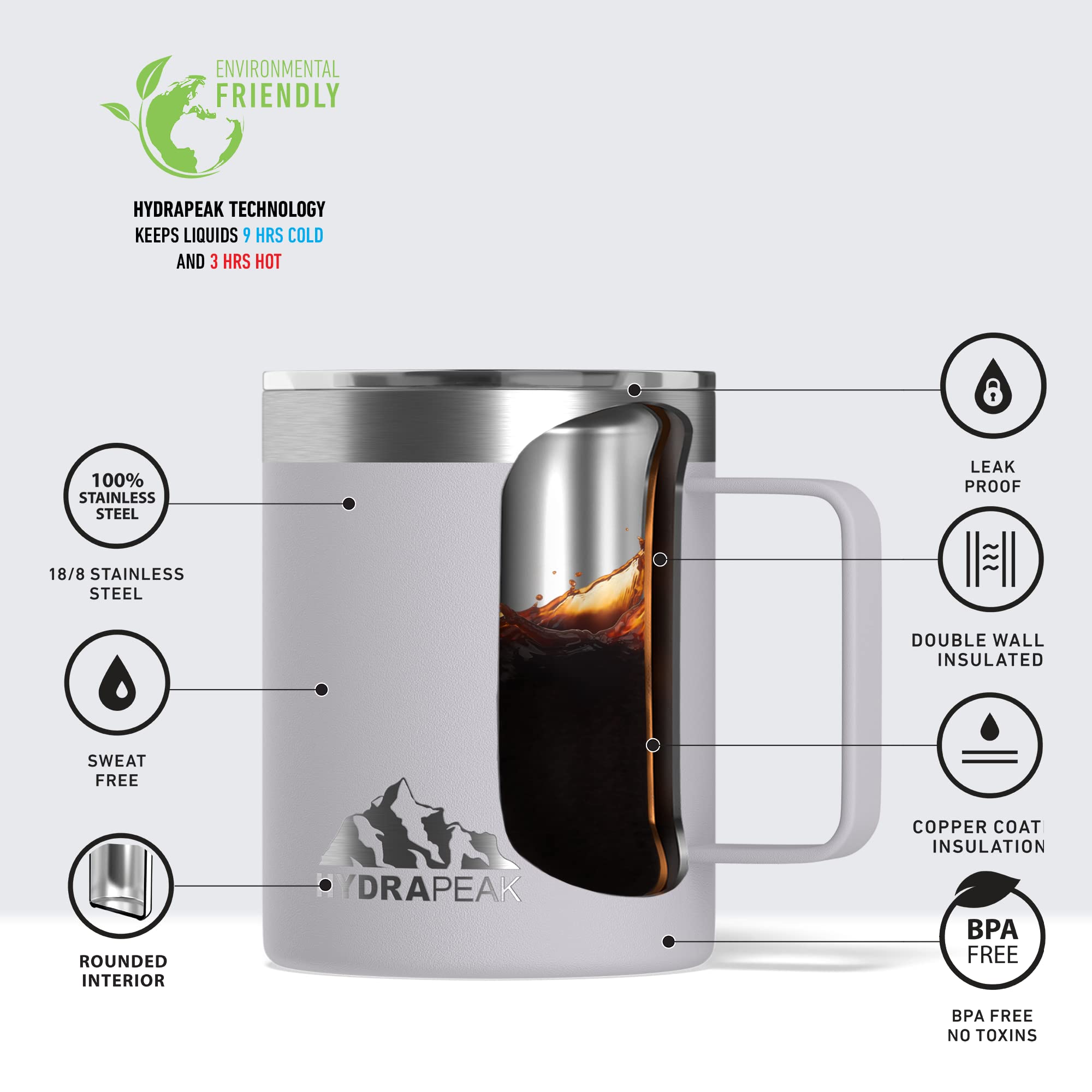 Hydrapeak 14oz Insulated Coffee Mug with Handle – Double Wall Stainless Steel