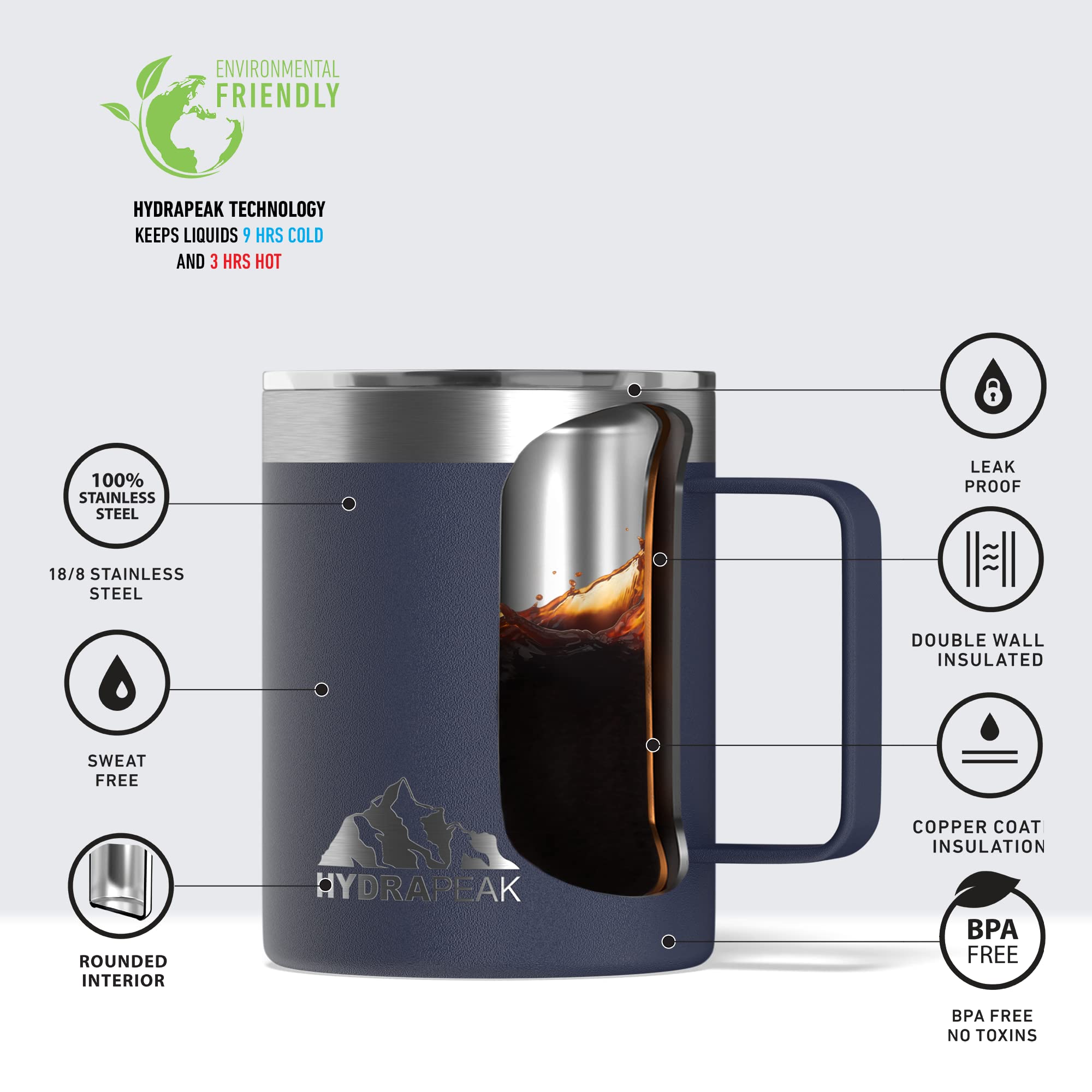 Hydrapeak 14oz Insulated Travel Mug with Splash-Proof Lid, Stainless Steel Double-Walled Coffee Mug, Navy