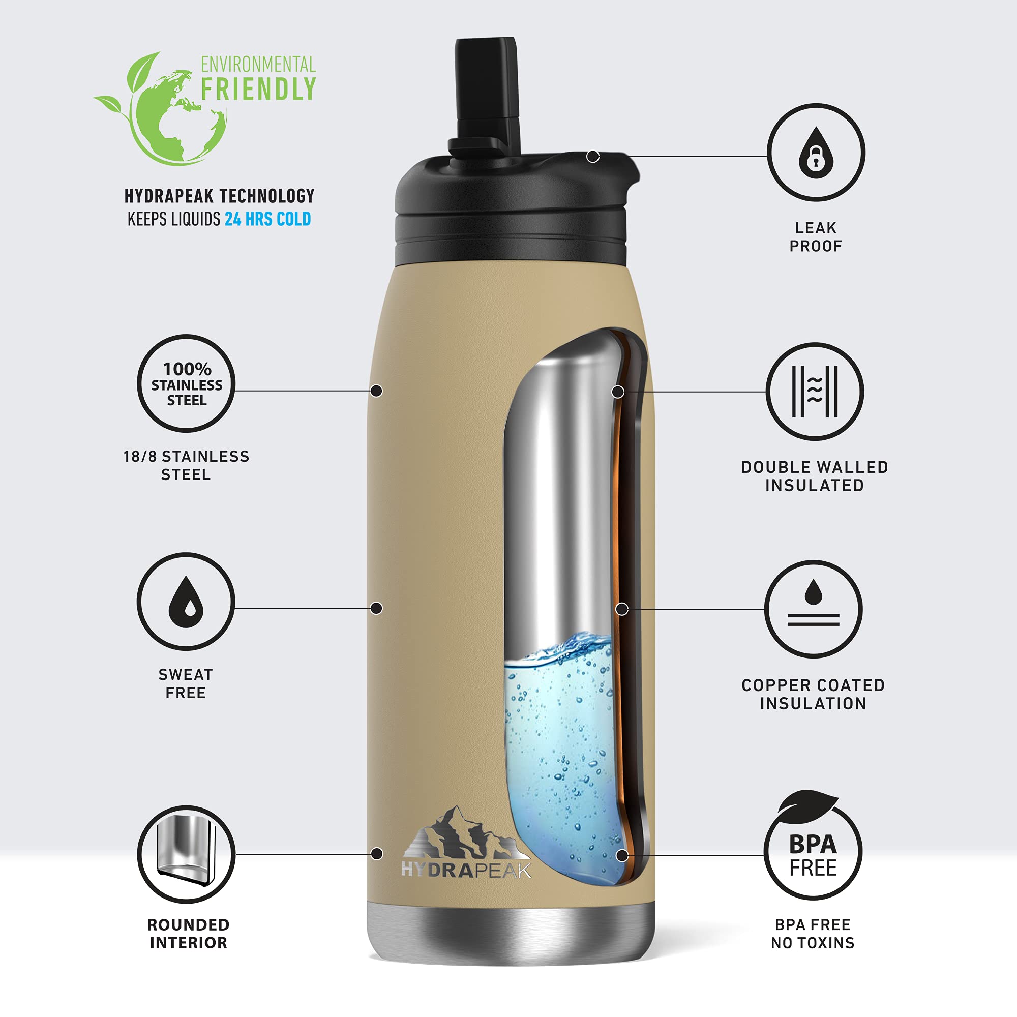 Hydrapeak Flow 32oz Insulated Water Bottle with Straw Lid - Sand, Copper-Coated Stainless Steel, Leak-Proof