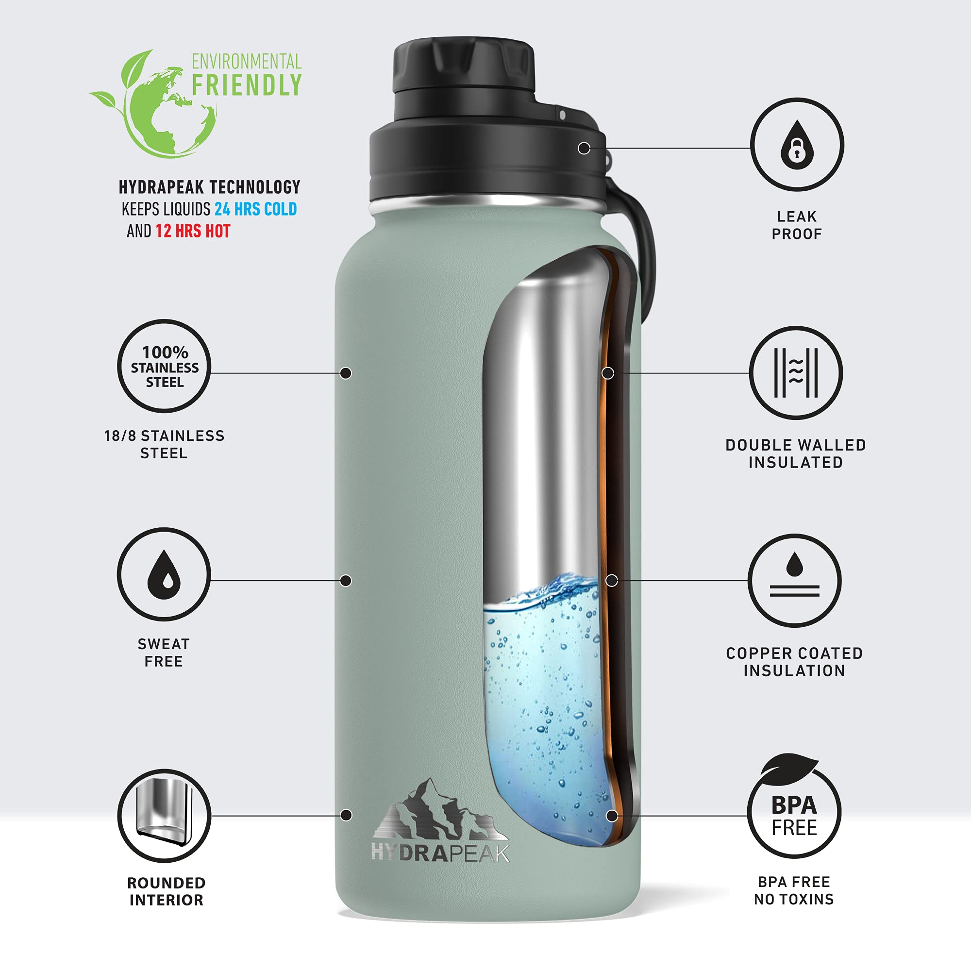 Hydrapeak Active 32oz Insulated Water Bottle with Chug Lid - Teal