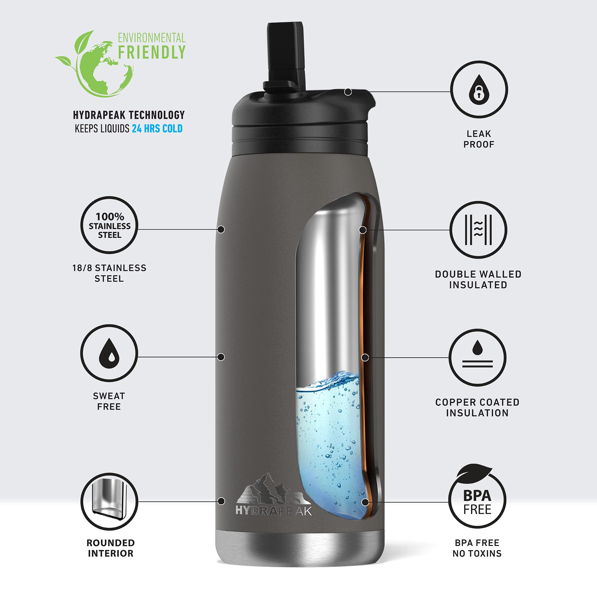 Hydrapeak Flow 32oz Insulated Water Bottle with Straw Lid – Graphite, BPA-Free, Leak-Proof