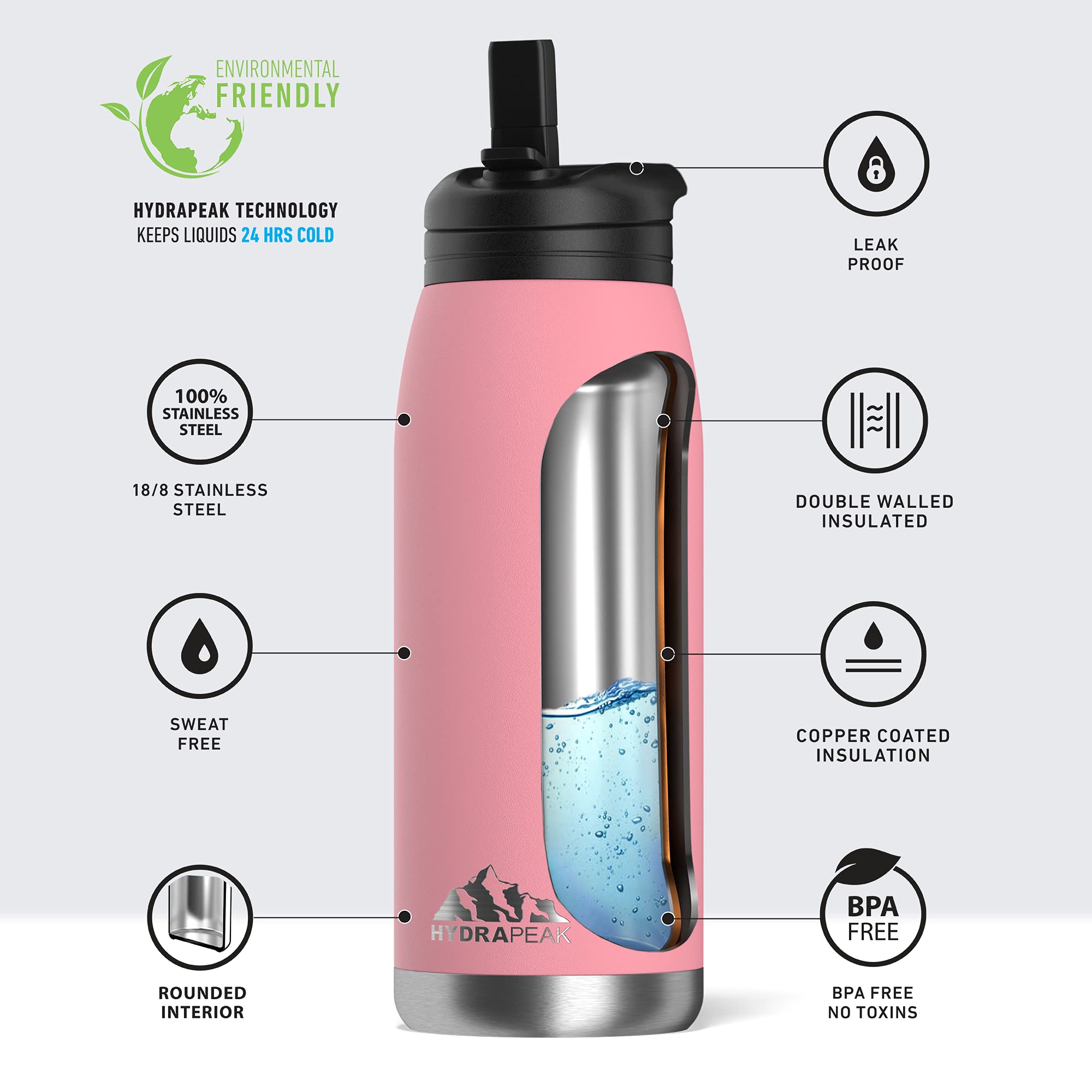 Hydrapeak Flow 32oz Insulated Water Bottle Bubblegum - Stainless Steel with Straw Lid