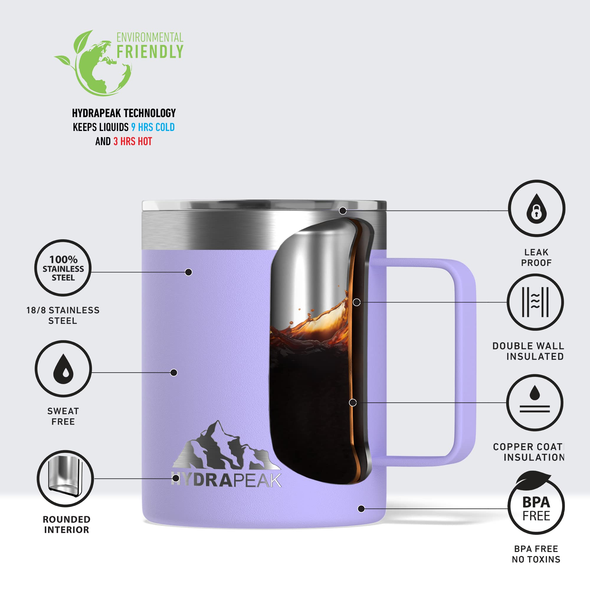 Hydrapeak 14oz Insulated Coffee Mug Lilac - Double Wall Stainless Steel with Handle
