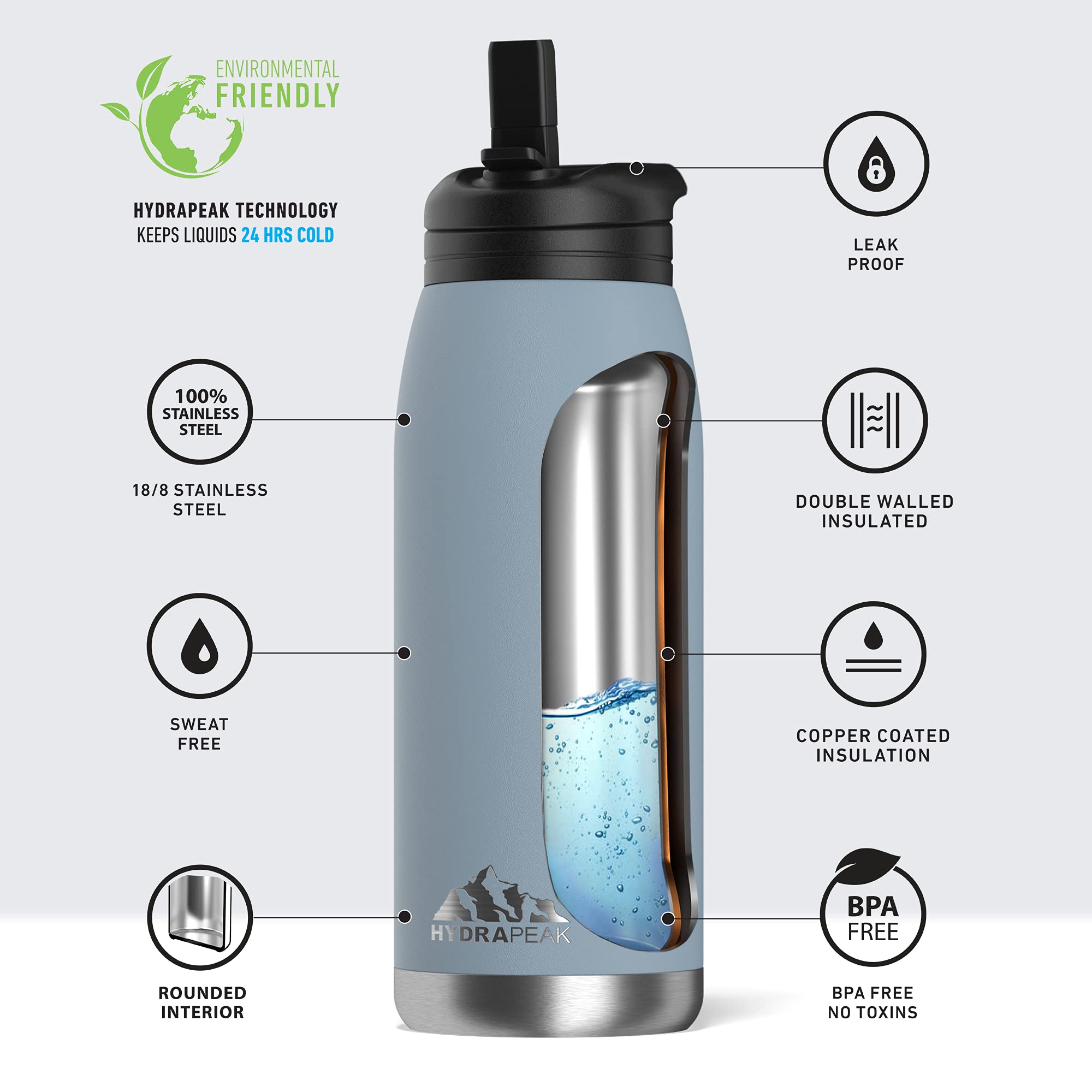 Hydrapeak Flow 32oz Insulated Water Bottle with Straw Lid - Storm, Leak-Proof Stainless Steel