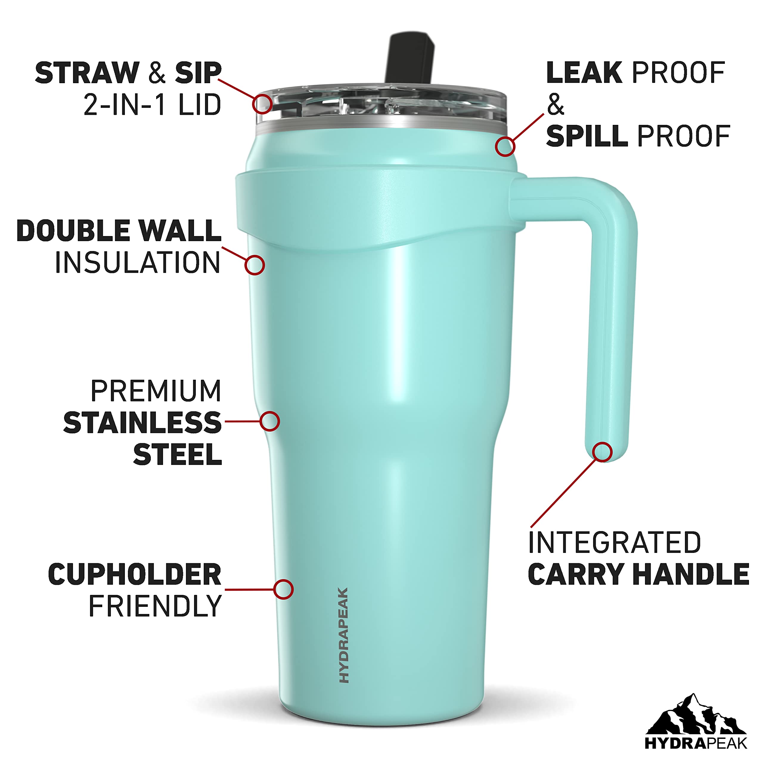 Hydrapeak Roadster 40oz Stainless Steel Tumbler with Handle & 2-in-1 Lid - Aqua Gloss