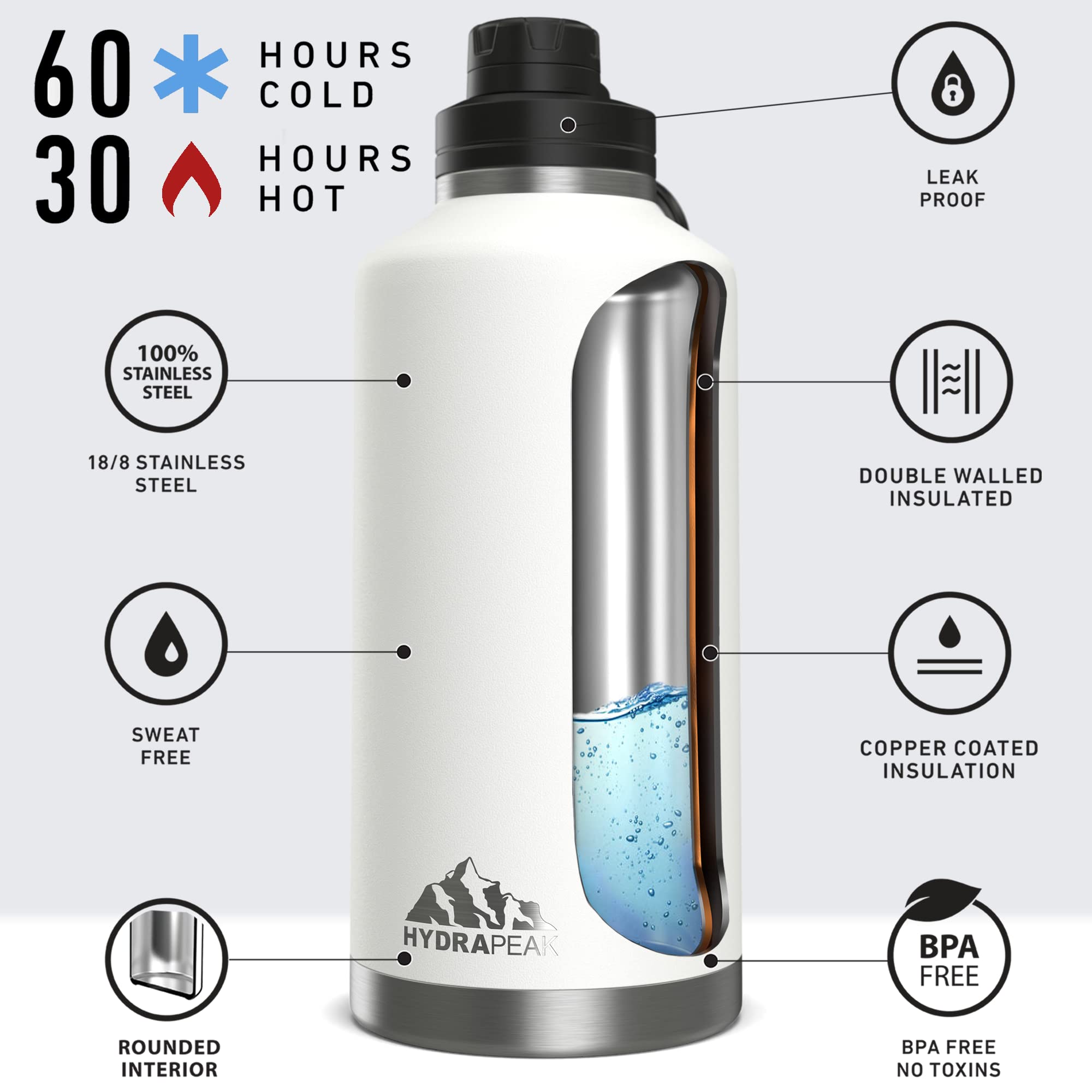 Hydrapeak 72 oz Insulated Water Bottle, White Finish, Leak-Proof Half-Gallon Jug