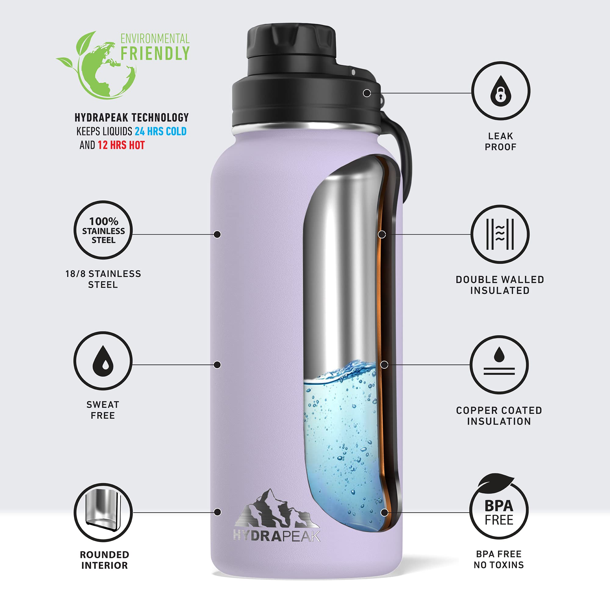 Hydrapeak Active 32oz Insulated Water Bottle with Chug Lid – Orchid