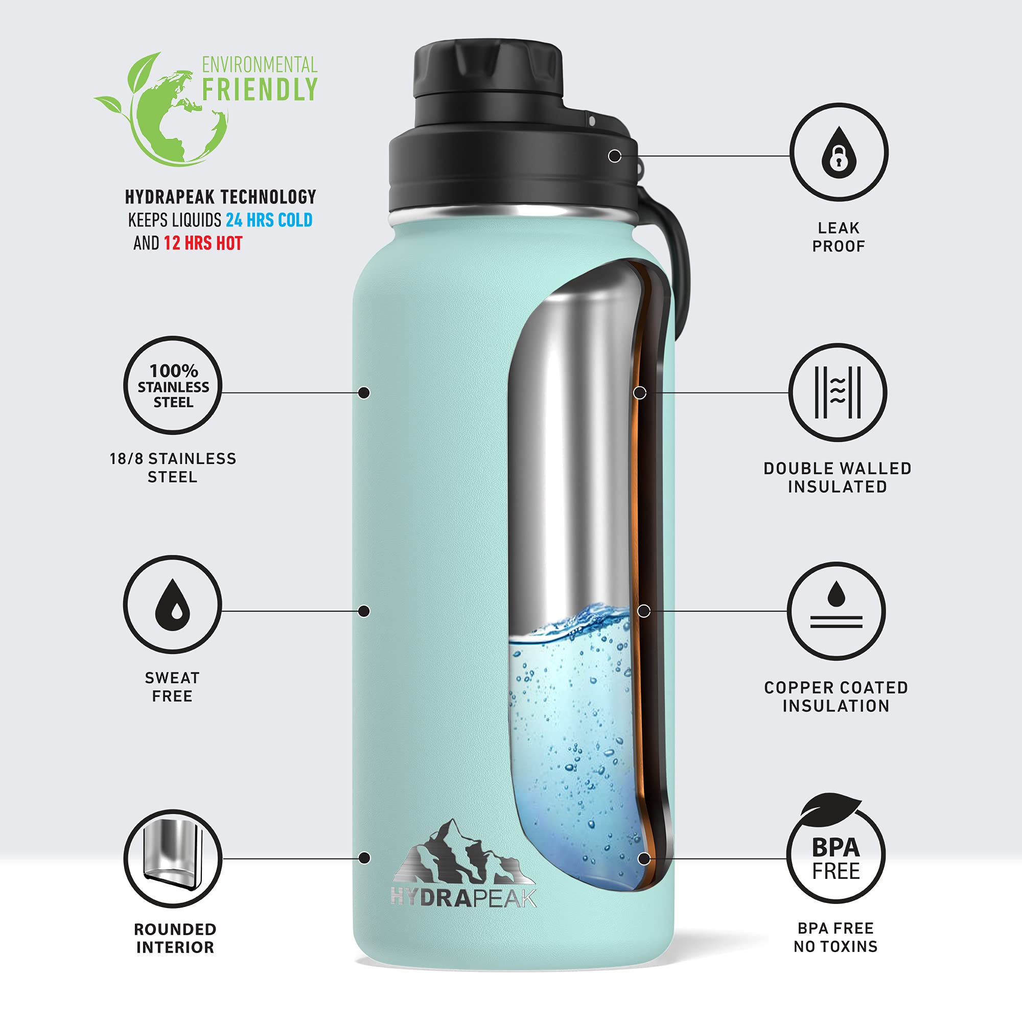Hydrapeak 32oz Insulated Water Bottle with Chug Lid - Aqua