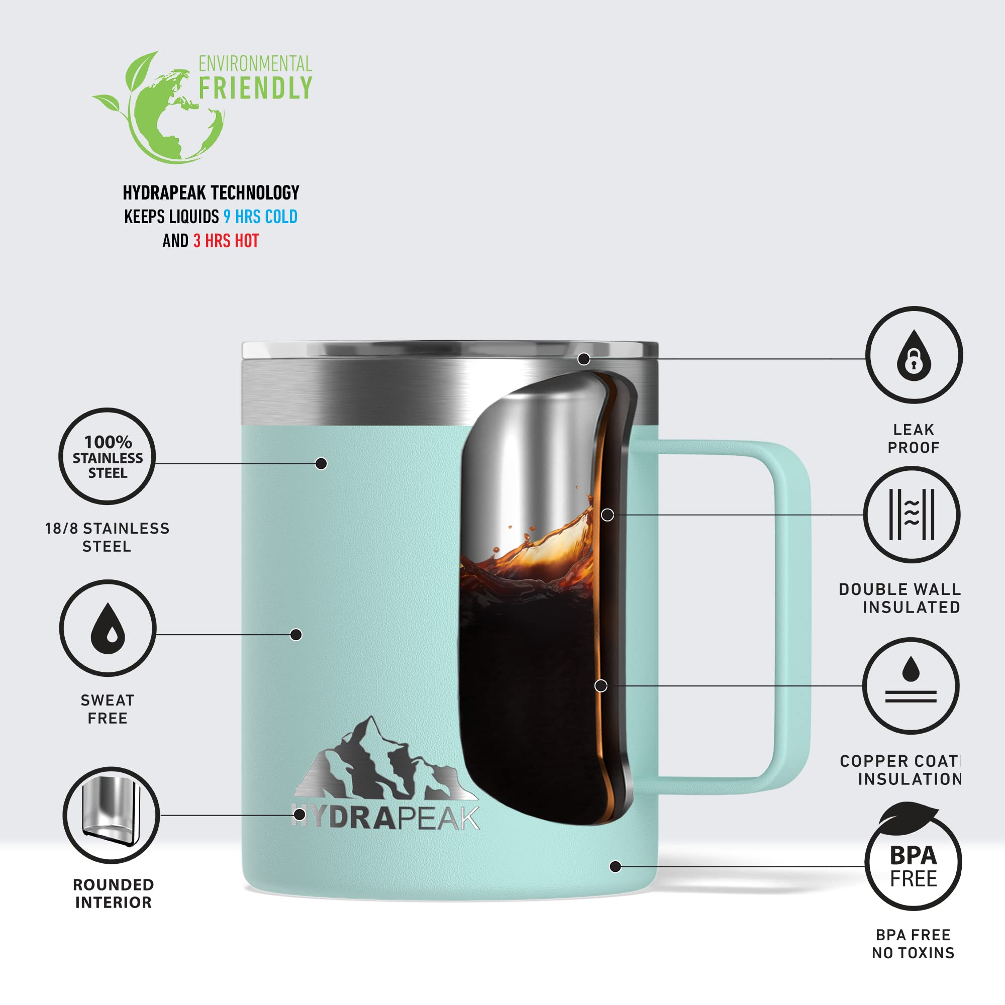 Hydrapeak 14oz Insulated Travel Mug Aqua - Double Wall Stainless Steel with Splash-Proof Lid