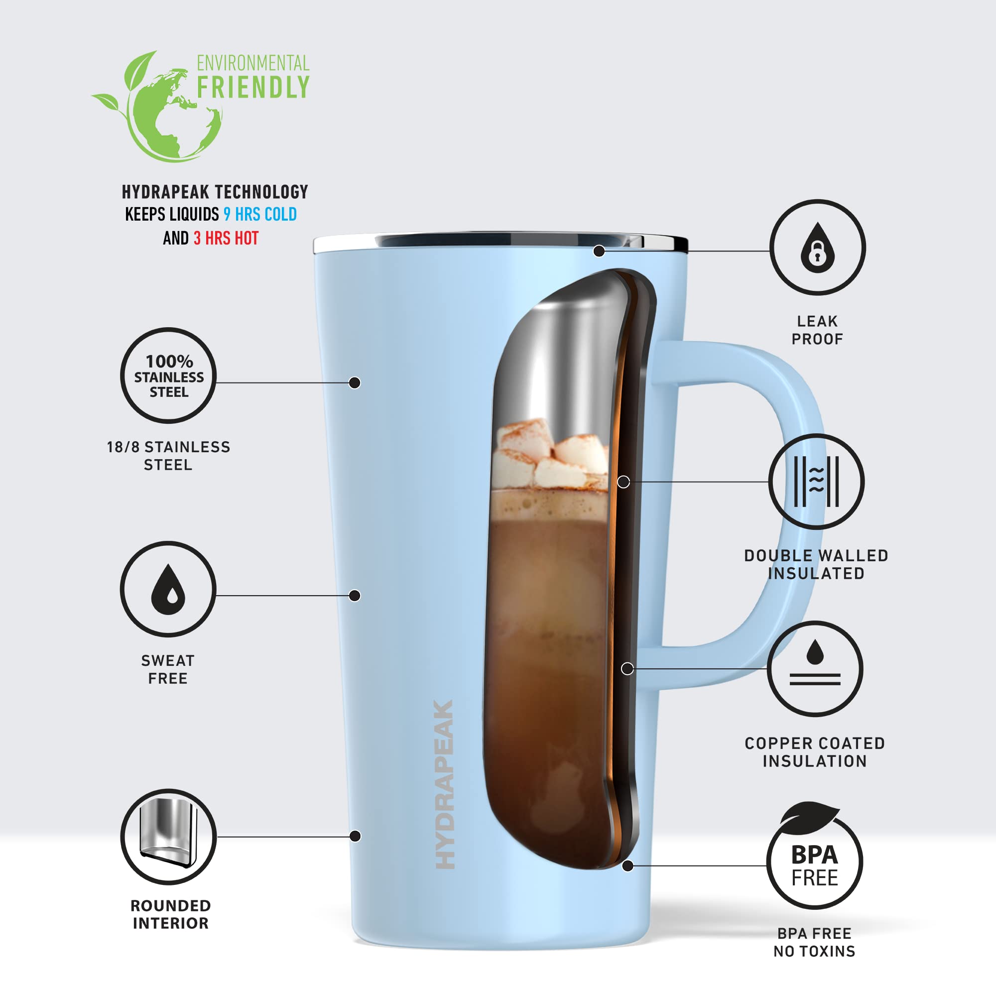 Hydrapeak JAVA 18oz Insulated Coffee Mug with Handle – Leak-Proof Travel Tumbler, Cloud